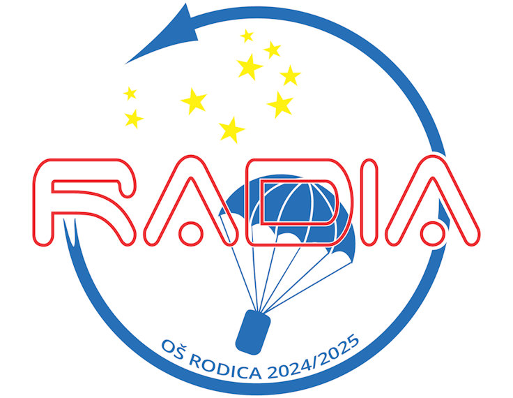 CanSAT